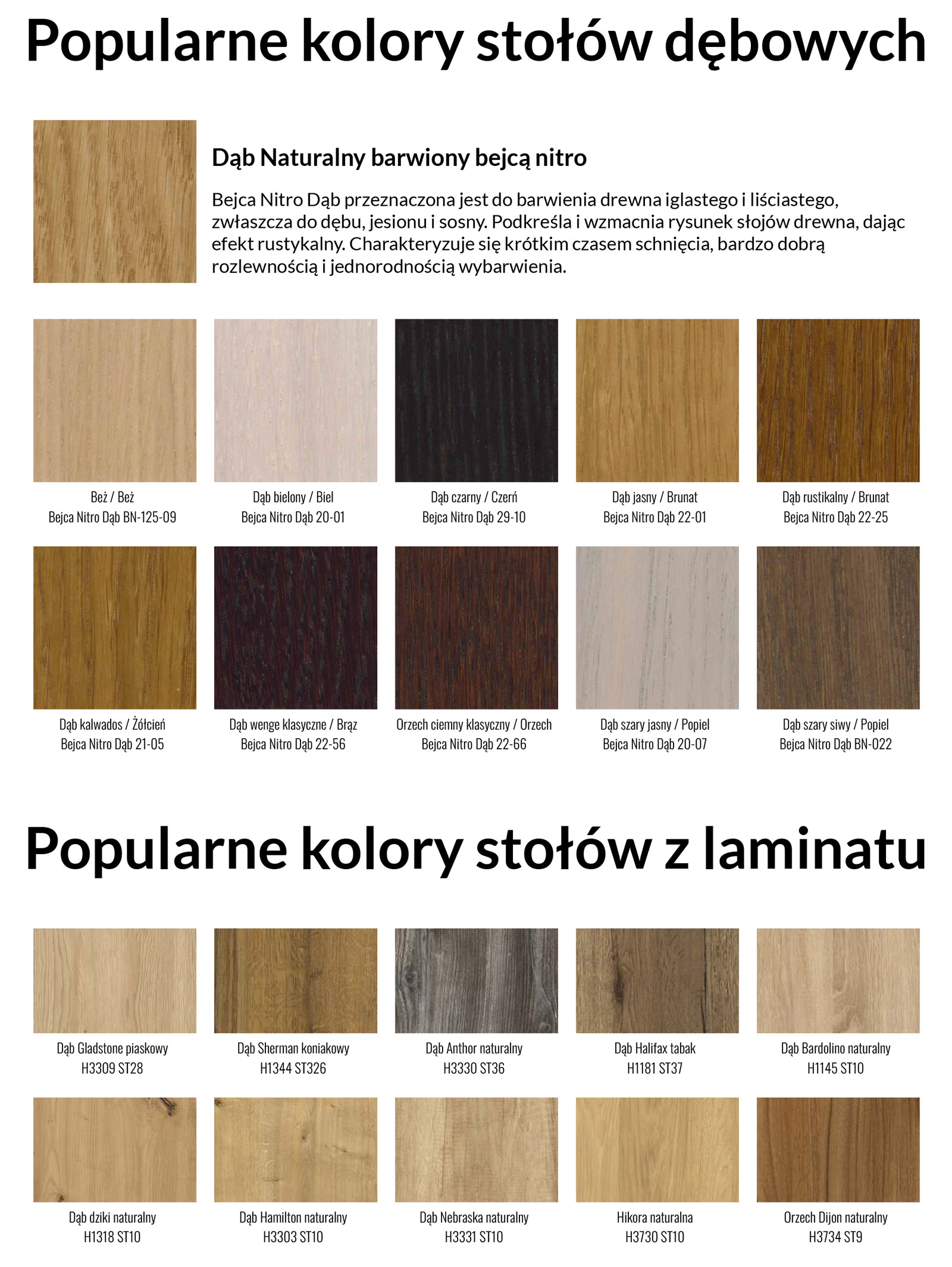 popularne kolory wybarwień drewna oraz laminaty